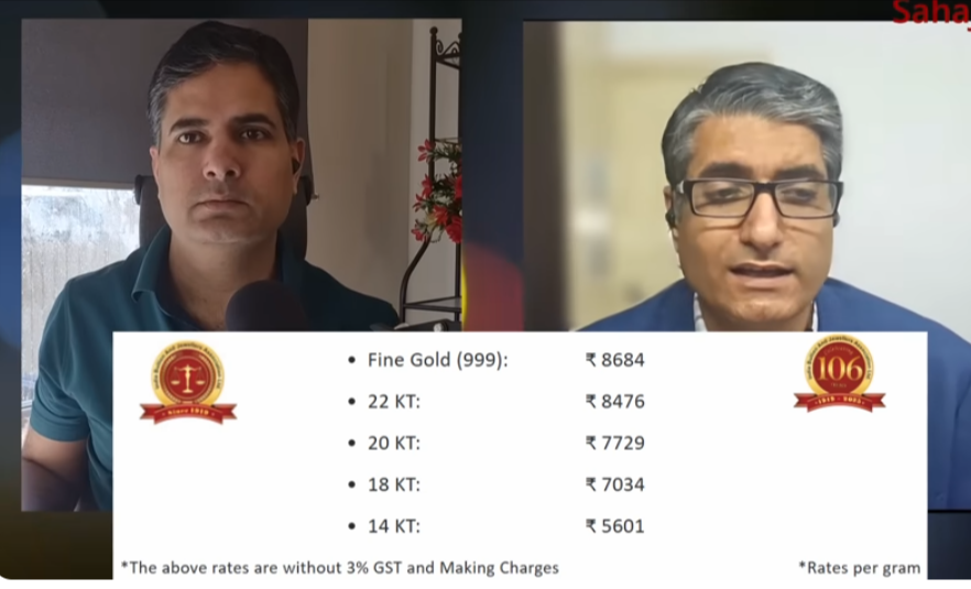 सोने की कीमत